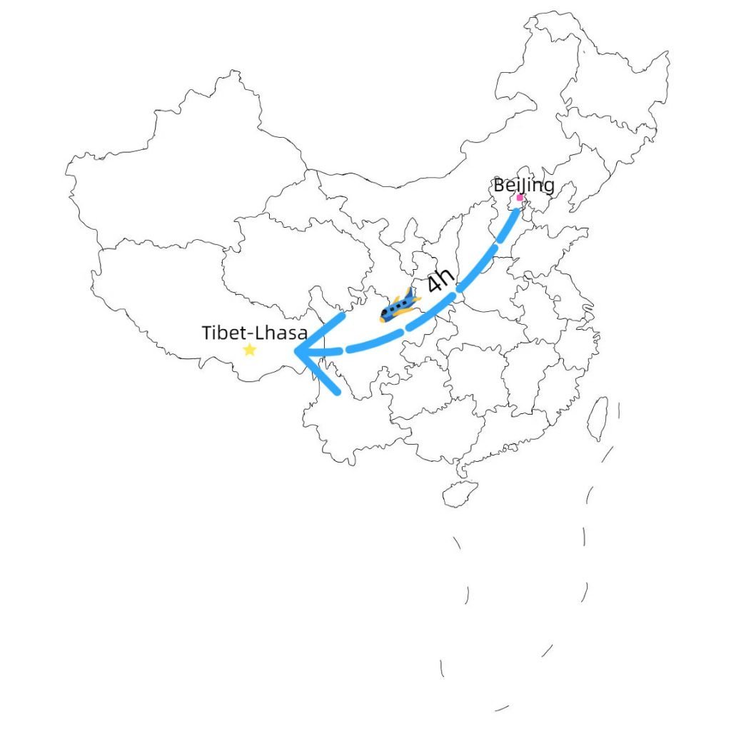 From Beijing to Lhasa