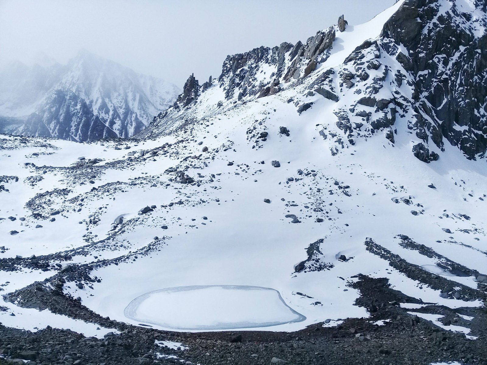 Explore The Himalayas: Ultimate Guide to Trekking Routes and Safety Tips