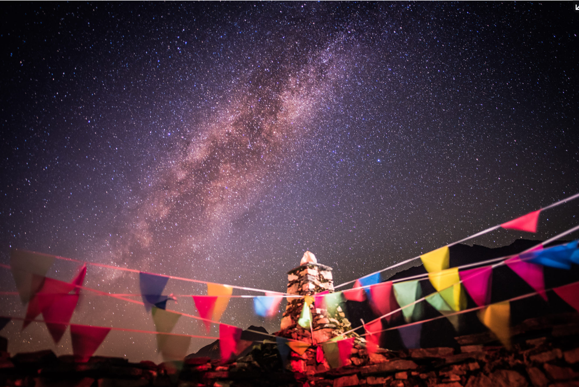 Know your Tibetan Holidays and Festivals